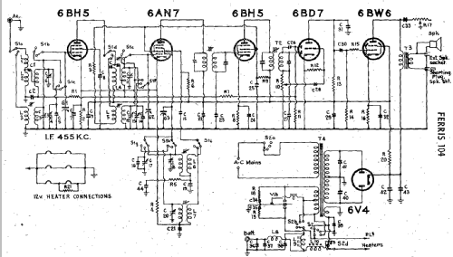 Portable Car Radio M 104; Ferris Bros. Pty Ltd (ID = 1978522) Radio