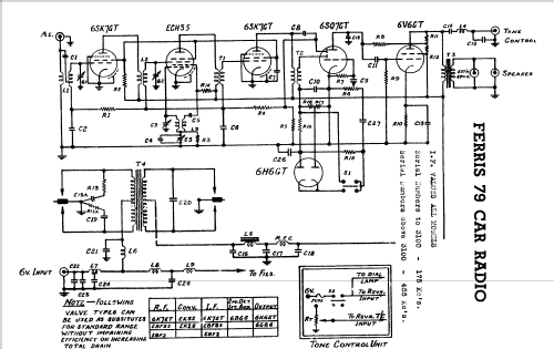 79; Ferris Bros. Pty Ltd (ID = 879668) Car Radio