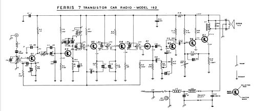 7 Transistor Car Radio M162 ; Ferris Bros. Pty Ltd (ID = 2181908) Car Radio