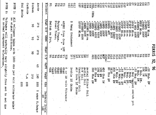 92; Ferris Bros. Pty Ltd (ID = 1978472) Car Radio