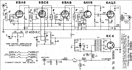 96; Ferris Bros. Pty Ltd (ID = 1978510) Car Radio