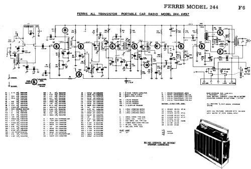 Portable Car Radio Super 9 244; Ferris Bros. Pty Ltd (ID = 1625132) Radio