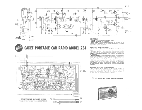 Cadet Portable Car Radio 234; Ferris Bros. Pty Ltd (ID = 2084367) Radio