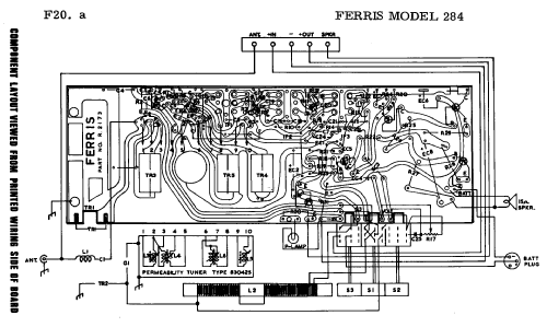 De-Luxe Portable Car Radio 284; Ferris Bros. Pty Ltd (ID = 2180249) Radio