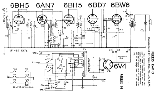 Portable Car Radio 94 M94; Ferris Bros. Pty Ltd (ID = 2180237) Radio