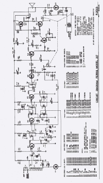 Power Portable 7 Transistor 217; Ferris Bros. Pty Ltd (ID = 2924836) Radio