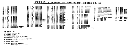 Volumatic M182 ; Ferris Bros. Pty Ltd (ID = 2182280) Car Radio