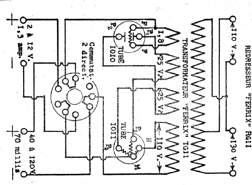 RG11; Ferrix, Solor, (ID = 2074354) Power-S