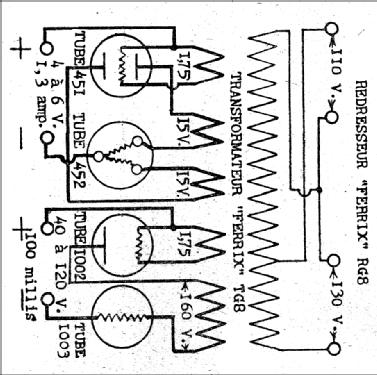 RG8; Ferrix, Solor, (ID = 2074054) Power-S