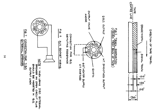 2A/NH; Ferrograph, British (ID = 1103570) Enrég.-R