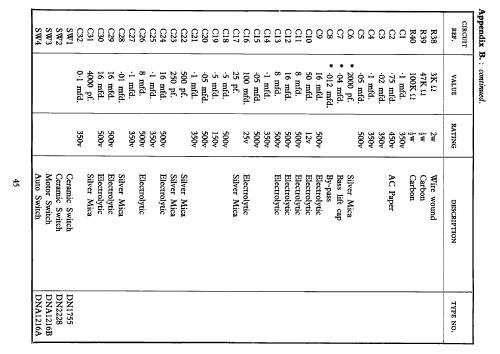 2A/NL; Ferrograph, British (ID = 1103497) Enrég.-R