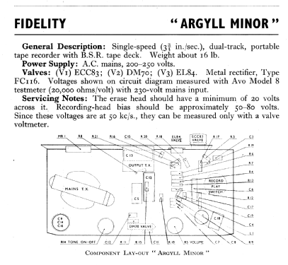 Argyll Minor ; Fidelity Radio Co. (ID = 597538) Sonido-V