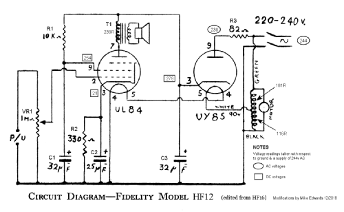 HF12; Fidelity Radio Co. (ID = 2336593) R-Player