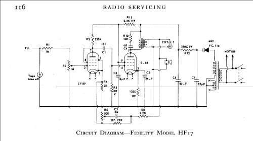 HF17; Fidelity Radio Co. (ID = 597156) Sonido-V