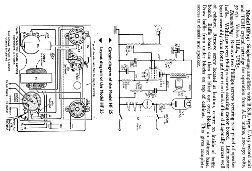 HF25; Fidelity Radio Co. (ID = 765704) Ton-Bild