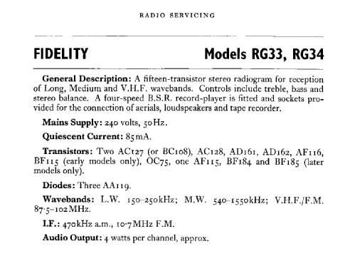 RG33 ; Fidelity Radio Ltd.; (ID = 2445968) Radio