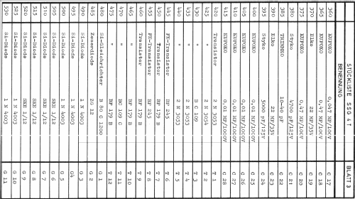 Stereo-Sichtgerät SSG-4T; Filbig KG; München (ID = 1572335) Equipment