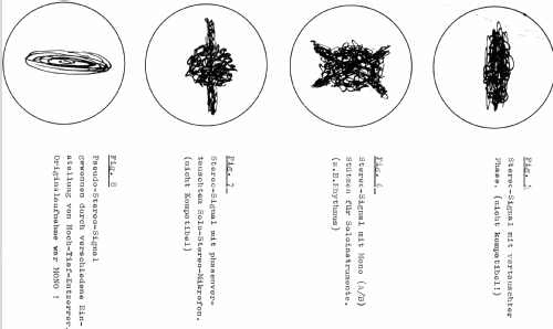 Stereo-Sichtgerät SSG-4T; Filbig KG; München (ID = 1572339) Equipment