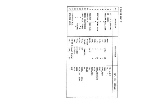 Multimeter 183; Fine Instruments (ID = 2264379) Ausrüstung