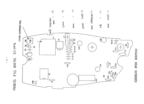 True RMS AC/DC clamp meter 115; Fine Instruments (ID = 2264369) Equipment