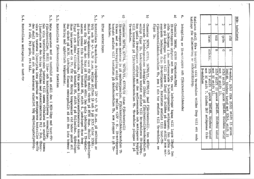 Teletext addon module for ASA and Finlux TV chassies TX 03400511; Finlux brand (ID = 2333794) Diverses