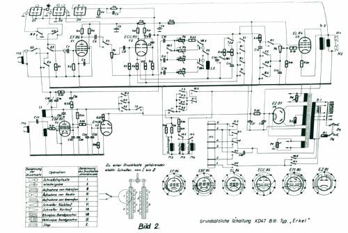 Erkel 822; Finommechanikai (ID = 2681478) Sonido-V