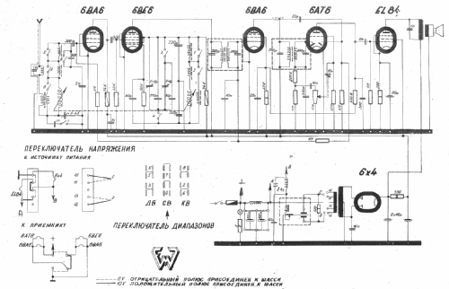 Lilliput ; Finommechanikai (ID = 1452121) Car Radio