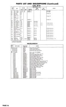 13-G-108 ; Firestone Tire & (ID = 3147481) Fernseh-E