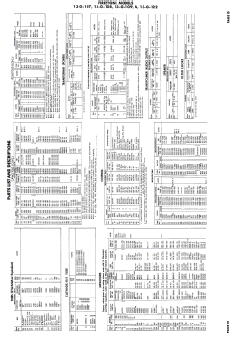 13-G-109 ; Firestone Tire & (ID = 3147497) Fernseh-E