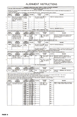 13-G-115 ; Firestone Tire & (ID = 3097809) Fernseh-E