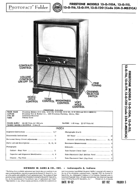 13-G-115 ; Firestone Tire & (ID = 3097818) Fernseh-E