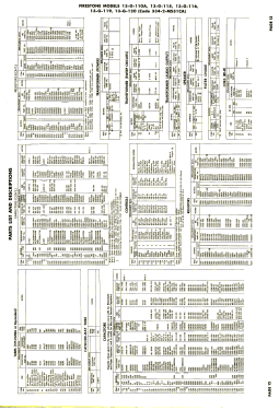 13-G-115 ; Firestone Tire & (ID = 3097820) Fernseh-E