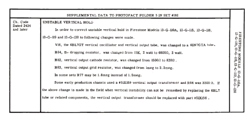13-G-115 ; Firestone Tire & (ID = 3140350) Fernseh-E