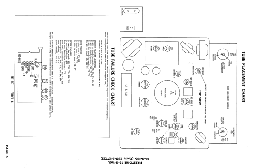 13-G-165 Code 280-5-17T23; Firestone Tire & (ID = 2221890) Television