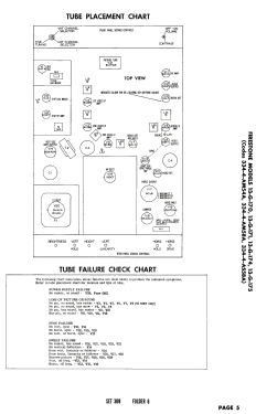13-G-170 Code 334-4-AM54A; Firestone Tire & (ID = 2762858) Télévision