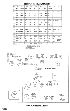 13-G-174 Code 334-4-AM58A; Firestone Tire & (ID = 2763498) Televisión