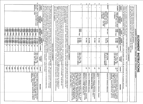 13-G-186 Code 280-5-17T23; Firestone Tire & (ID = 2221903) Télévision