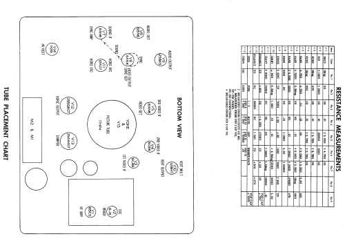 13-G-186 Code 280-5-17T23; Firestone Tire & (ID = 2221906) Television