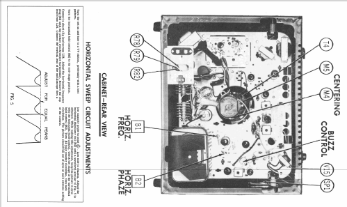 13-G-186 Code 280-5-17T23; Firestone Tire & (ID = 2221907) Télévision