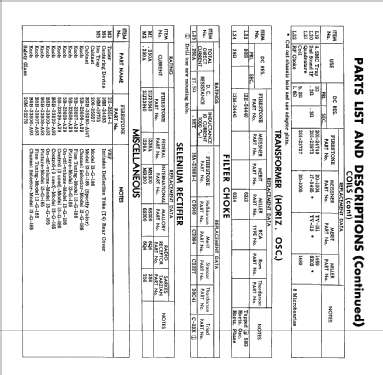 13-G-186 Code 280-5-17T23; Firestone Tire & (ID = 2221915) Television