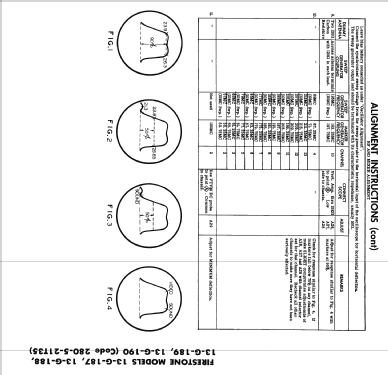 13-G-187 Code 280-5-21T35 ; Firestone Tire & (ID = 2291650) Televisore