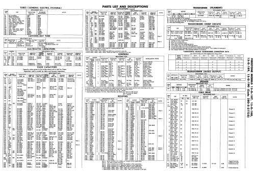 13-G-187 Code 280-5-21T35 ; Firestone Tire & (ID = 2291660) Television