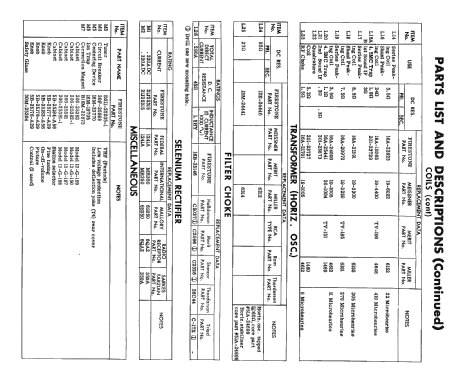 13-G-187 Code 280-5-21T35 ; Firestone Tire & (ID = 2291661) Televisore