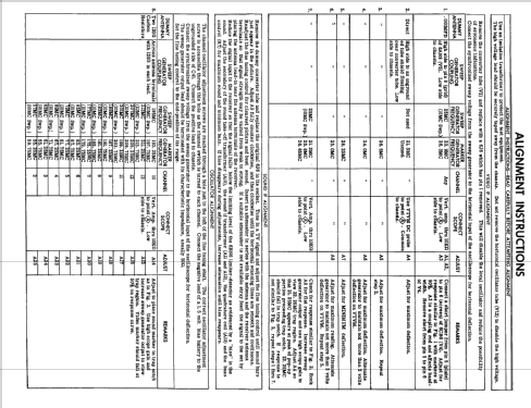 13-G-189 Code 280-5-21T35 ; Firestone Tire & (ID = 2291681) Fernseh-E