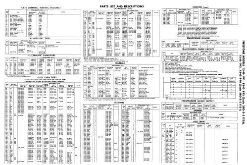 13-G-191 Code 280-5 Ch= 21T33; Firestone Tire & (ID = 2261500) Fernseh-E