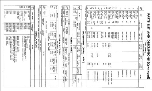 13-G-193 Code 280-5 Ch= 21T31; Firestone Tire & (ID = 2261533) Television