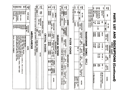 13-G-195 Code 334-5-A59U/A ; Firestone Tire & (ID = 1925183) Television