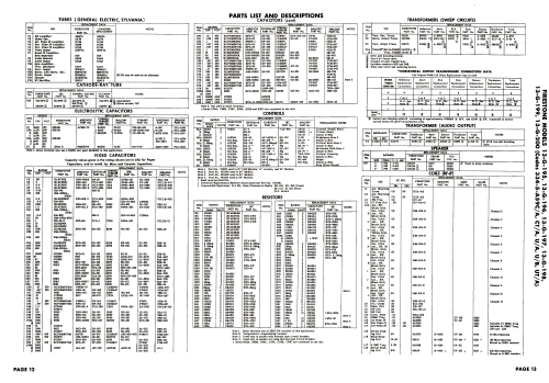 13-G-195 Code 334-5-A59U/B ; Firestone Tire & (ID = 1925192) Television