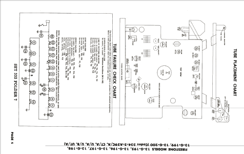 13-G-197 Code 334-5-A59U/B ; Firestone Tire & (ID = 1925267) Televisión