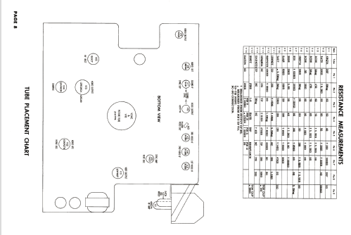 13-G-197 Code 334-5-A59UT/A ; Firestone Tire & (ID = 1925279) Televisore